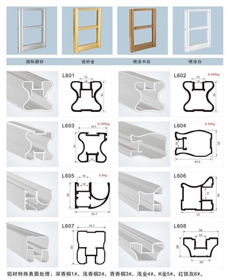 專業(yè)家具鋁材設(shè)計(jì)服務(wù) - 佛山市南海區(qū)翔江鋁材經(jīng)營(yíng)部全方位介紹