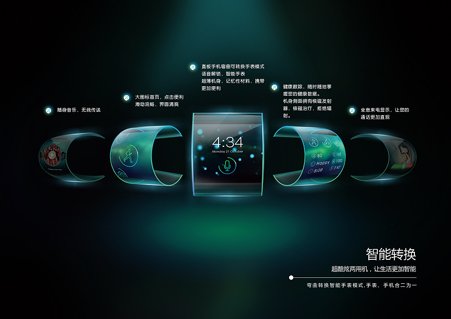X-Phone 概念手機(jī) 會(huì)飛的 CTJ 原創(chuàng)設(shè)計(jì)作品專題